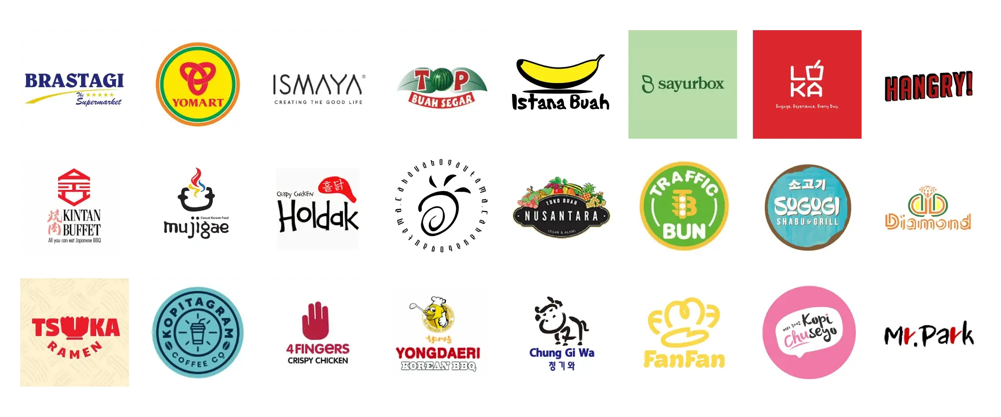 Logos of Norigo clients: supermarkets, minimarkets and restaurant chains